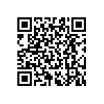 RT0603BRD07768RL QRCode