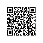 RT0603BRE07680KL QRCode