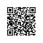 RT0603CRB0710RL QRCode