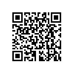 RT0603CRB07330RL QRCode