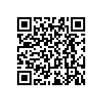 RT0603CRC0719R1L QRCode