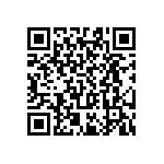 RT0603CRC071K02L QRCode