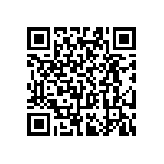 RT0603CRC0722R6L QRCode