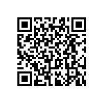 RT0603CRC0723R2L QRCode