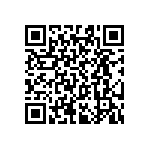 RT0603CRC07267RL QRCode