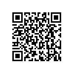 RT0603CRC07481RL QRCode