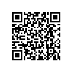 RT0603CRD0715RL QRCode