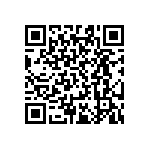RT0603CRD0716R9L QRCode
