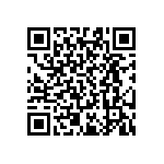 RT0603CRD071K47L QRCode