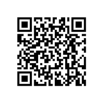 RT0603CRD0724R9L QRCode