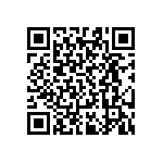 RT0603CRD0725R5L QRCode