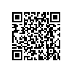 RT0603CRD07280KL QRCode