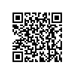 RT0603CRD0728R7L QRCode