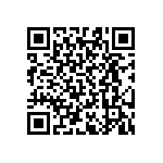 RT0603CRD07487RL QRCode