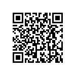 RT0603CRD074K22L QRCode