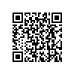 RT0603CRD0757R6L QRCode