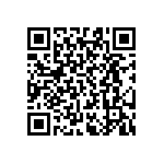 RT0603CRD0768K1L QRCode