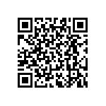 RT0603CRD0768R1L QRCode