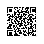 RT0603CRD07768RL QRCode