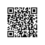 RT0603CRD0782R5L QRCode