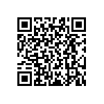 RT0603CRD0784K5L QRCode