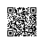 RT0603CRD07866RL QRCode