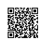 RT0603CRD0788R7L QRCode