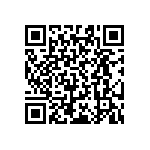 RT0603CRD078R66L QRCode