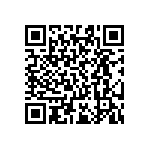 RT0603CRE07102KL QRCode