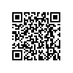 RT0603CRE0720K0L QRCode