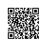 RT0603CRE07255KL QRCode