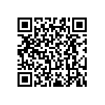 RT0603CRE0795R3L QRCode
