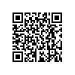 RT0603DRD07133KL QRCode