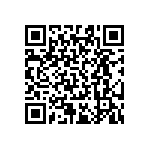 RT0603DRD07160RL QRCode