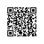 RT0603DRD07165KL QRCode