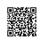 RT0603DRD0716RL QRCode