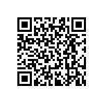 RT0603DRD0724R9L QRCode