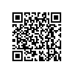 RT0603DRD07280RL QRCode