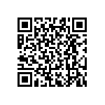 RT0603DRD0747R5L QRCode