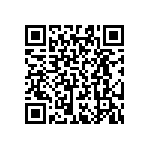 RT0603DRD074K32L QRCode