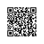 RT0603DRD075K62L QRCode