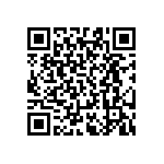RT0603DRD0768R1L QRCode
