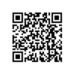 RT0603DRD076K8L QRCode