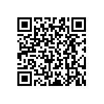 RT0603DRD0780K6L QRCode
