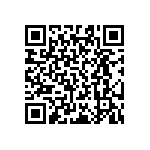 RT0603DRD0788K7L QRCode