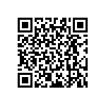 RT0603DRD078K45L QRCode