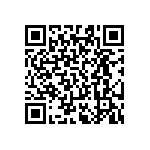 RT0603DRE0768R1L QRCode