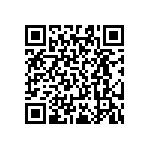 RT0603DRE0790R9L QRCode