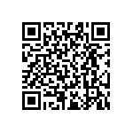 RT0603FRD07124RL QRCode