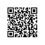 RT0603FRD07147RL QRCode